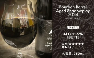 【NEW!!】クラフトビール（樽）新規開栓